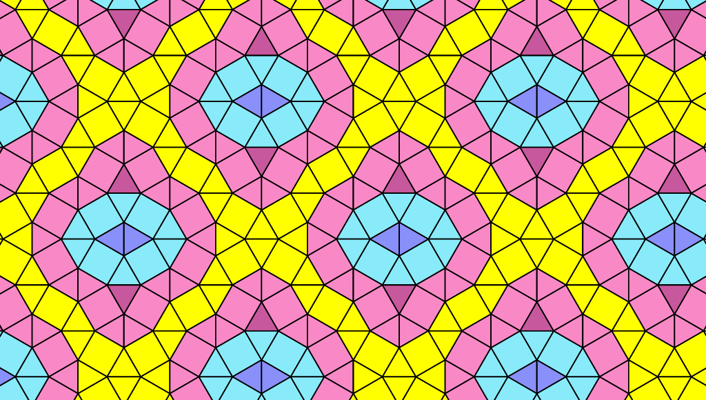 Tessellation examples from squares tessellations